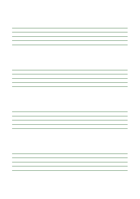 五線譜のテンプレート：4段（五線紙）グリーン