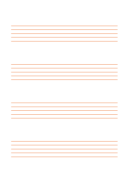 五線譜のテンプレート：五線紙（4段）オレンジ