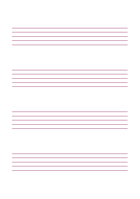 五線譜のテンプレート：4段（五線紙）ピンク