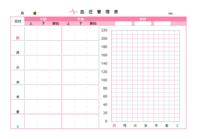 バイタル表のテンプレート：1週間（血圧）ピンク