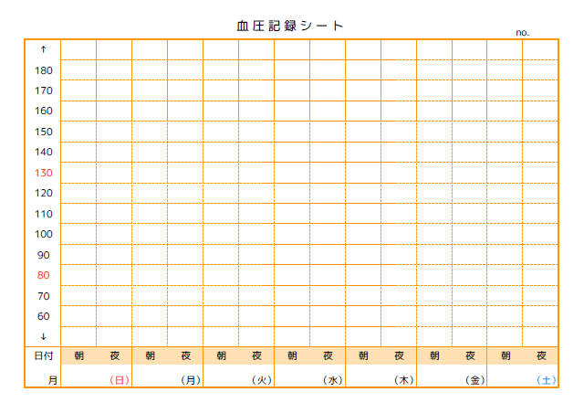 バイタル表のテンプレート：1週間（血圧）オレンジ