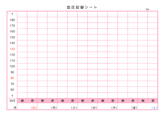 バイタル表のテンプレート：1週間（血圧）ピンク